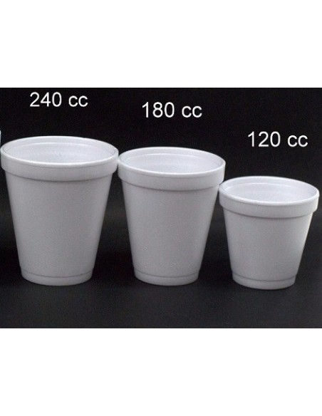VASO TERMICO 180CC X 25 - Codigo: 998401