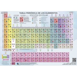 TABLA PERIODICA GV -...