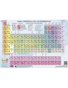 TABLA PERIODICA GV - Codigo: 900003