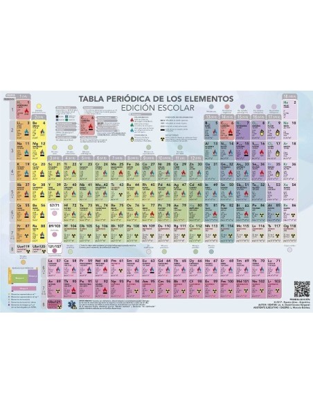 TABLA PERIODICA GV - Codigo: 900003